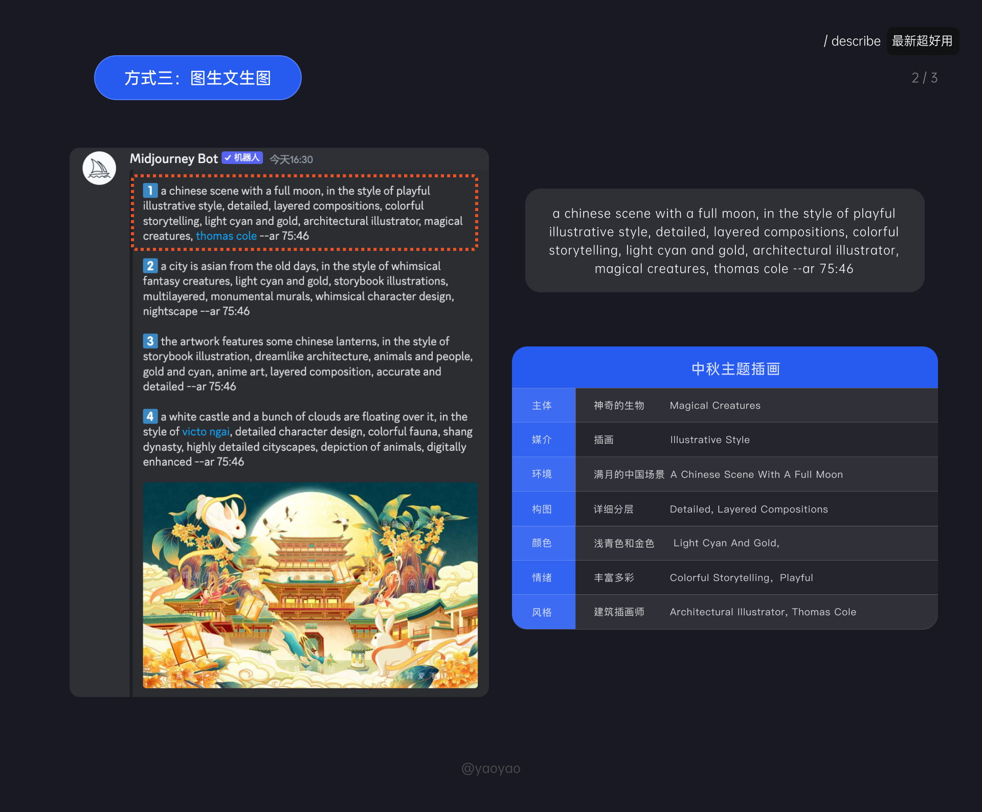 1684032402176.png 掌握Midjourney!从零开始AI绘画教程,探索提示词与咒语的秘密🔥