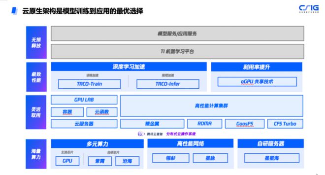 1684038316914.jpeg 探索艺术新边界?NijiV5掀起CG革命,AI绘图技术哪家强?
