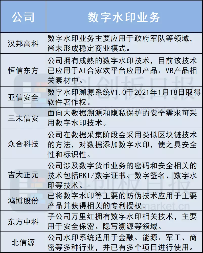 1684040208749.webp 🔥AI新动向:谷歌将推数字水印,假新闻时代如何保护真实?buscaimagemdaPapaFran