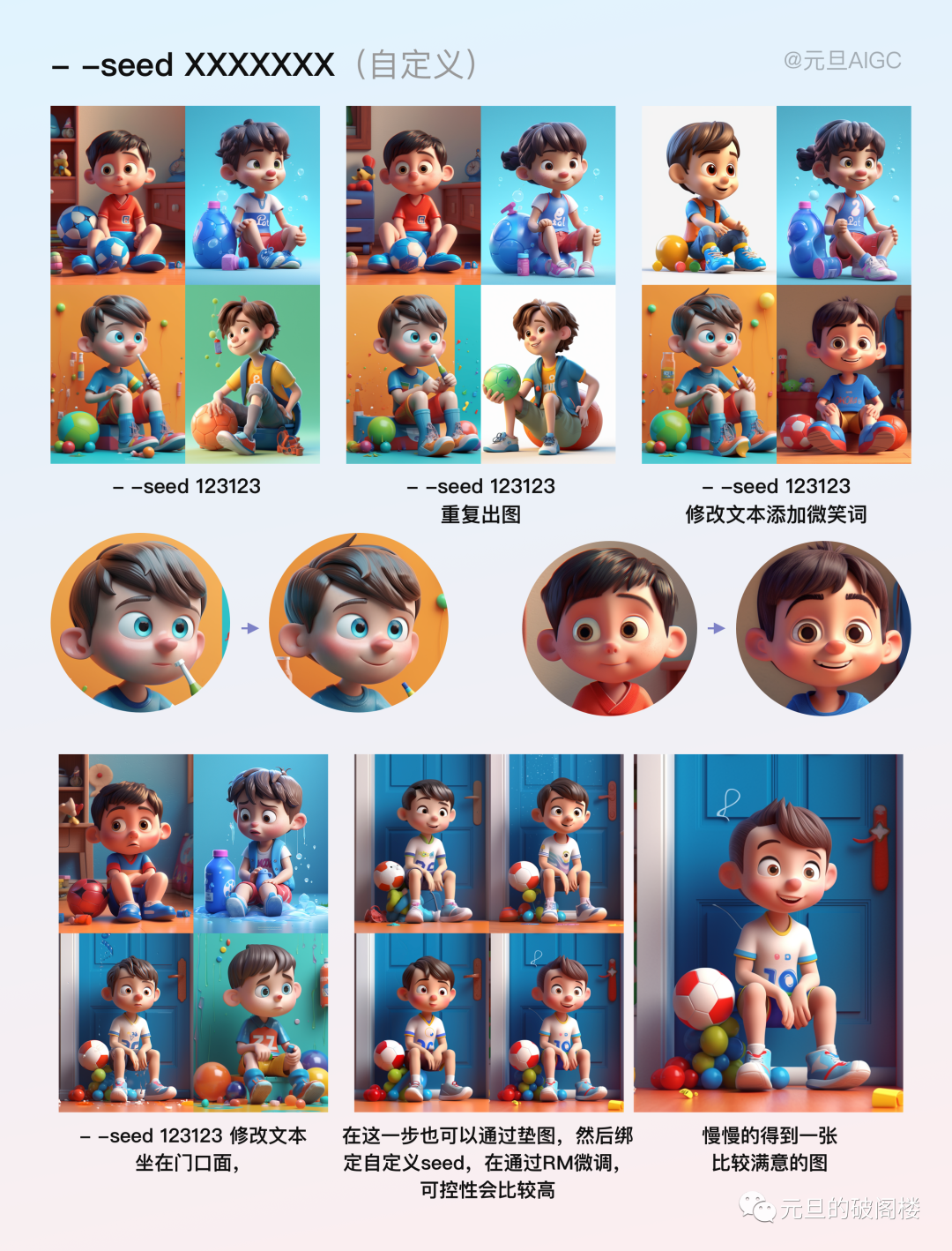 1684045412079.png 🔥掌握Midjourney!AI绘画参数大揭秘,如何让出图不猜谜?🎨利用AIGC,高效增效的画图秘