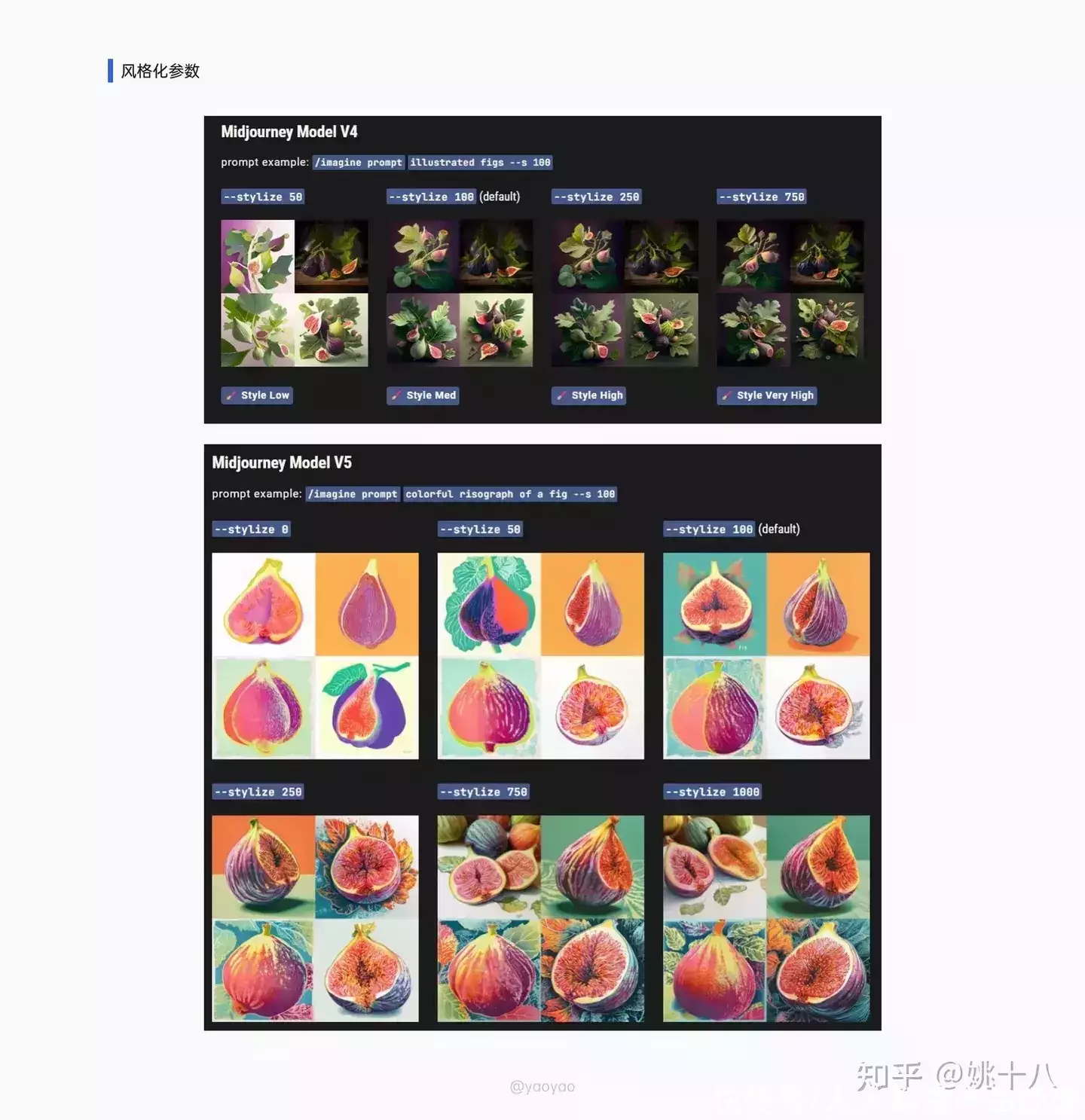 1684048000489.webp 掌握Midjourney!从零开始AI绘画教程,一文get所有秘籍