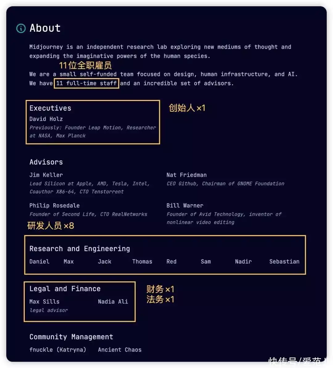 1684048380719.webp Midjourney:伟大的公司只需要十一人一组晚清时青楼女的真实照片:图8是花魁,图9则惊艳了岁月