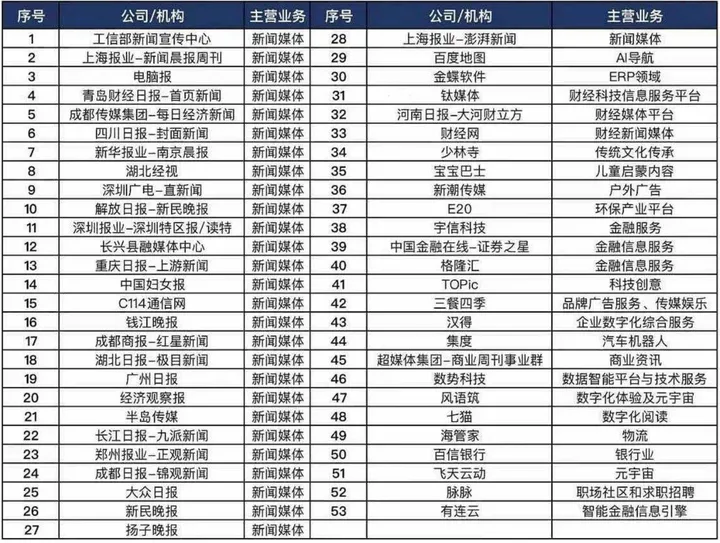 1684057474780.webp 文心一言实力如何?百度AI业务新引擎,市场如何看待它的影响?”