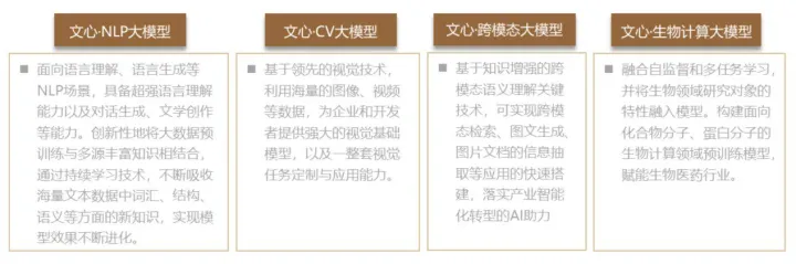 1684057475469.webp 文心一言实力如何?百度AI业务新引擎,市场如何看待它的影响?”