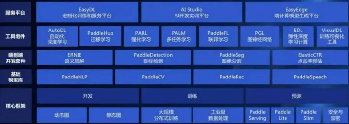 1684057476622.webp 文心一言实力如何?百度AI业务新引擎,市场如何看待它的影响?”