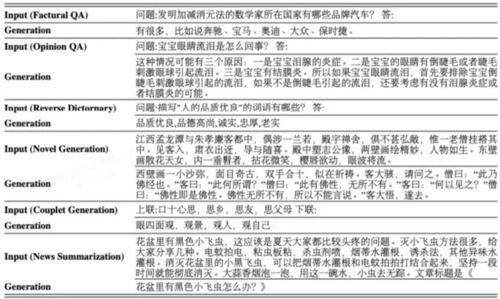 1684057477352.webp 文心一言实力如何?百度AI业务新引擎,市场如何看待它的影响?”