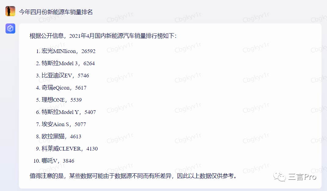 1684058759789.png 揭秘!百度AI‘对话’新功能对比文心一言,真相何在?🔥提问大挑战,看谁的答案更准!🔍