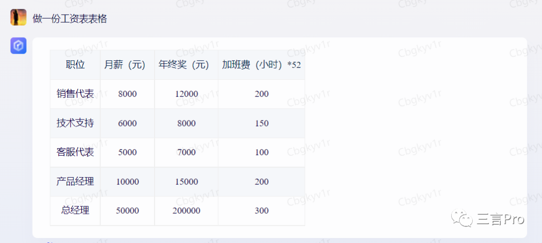 1684058776899.png 揭秘!百度AI‘对话’新功能对比文心一言,真相何在?🔥提问大挑战,看谁的答案更准!🔍