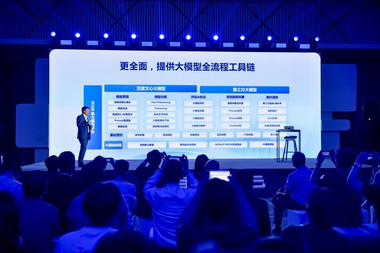 1684058997933.jpeg 文心千帆来袭!百度大模型平台首秀可视化微调,企业级生产新平台究竟有何玄机?