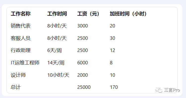 1684062486534.jpeg 揭秘!百度AI‘对话’与文心一言大比拼,真相如何?🔥💥