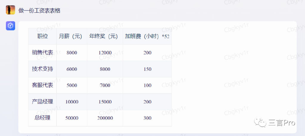 1684062486927.jpeg 揭秘!百度AI‘对话’与文心一言大比拼,真相如何?🔥💥