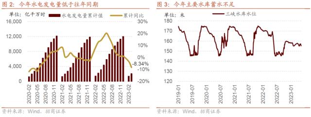 1684164932720.jpeg 信息技术医疗保健领涨,工业材料行业下挫?三大央企股东回报ETF开售!汽车国六标准来了,中德对话为世