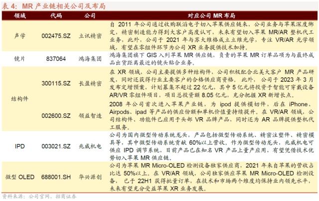 1684164936201.jpeg 信息技术医疗保健领涨,工业材料行业下挫?三大央企股东回报ETF开售!汽车国六标准来了,中德对话为世