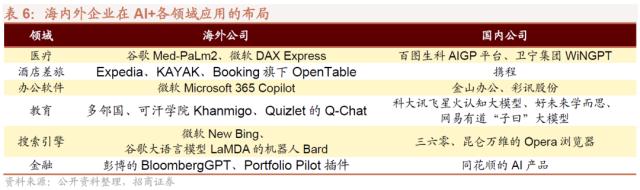 1684164937820.jpeg 信息技术医疗保健领涨,工业材料行业下挫?三大央企股东回报ETF开售!汽车国六标准来了,中德对话为世