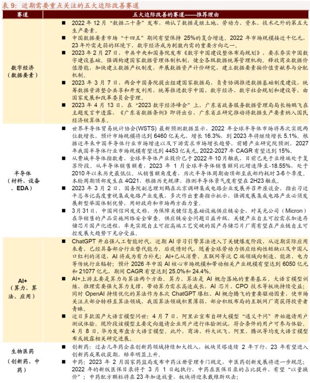 1684164941004.jpeg 信息技术医疗保健领涨,工业材料行业下挫?三大央企股东回报ETF开售!汽车国六标准来了,中德对话为世