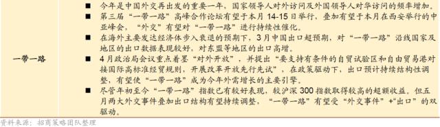 1684164941416.jpeg 信息技术医疗保健领涨,工业材料行业下挫?三大央企股东回报ETF开售!汽车国六标准来了,中德对话为世