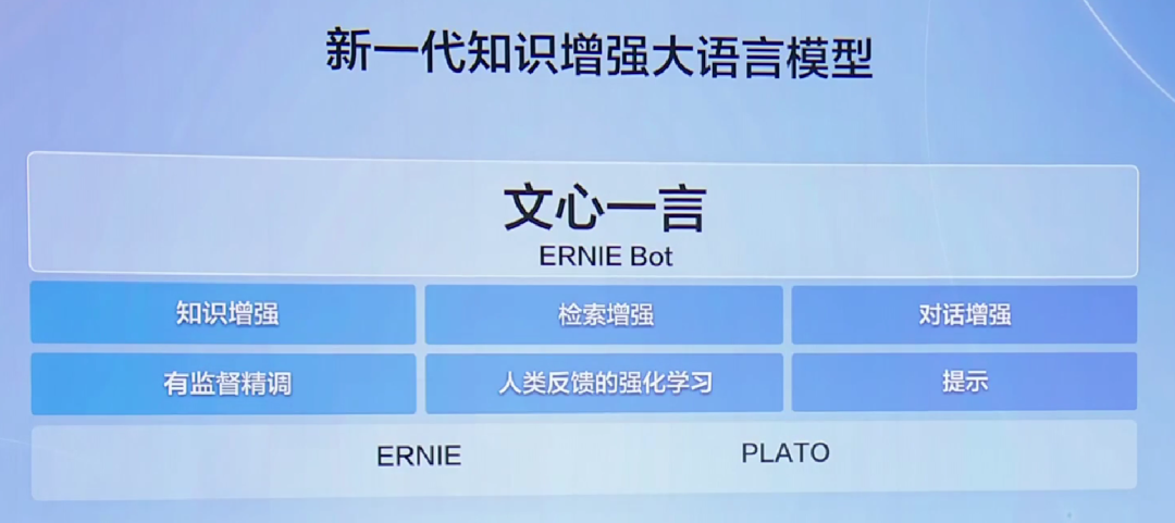 1684177632376.png 文心一言实战评测:亲身体验,它的表现如何?!