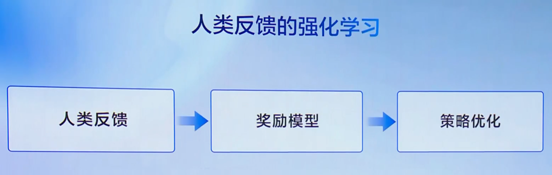 1684177633230.png 文心一言实战评测:亲身体验,它的表现如何?!