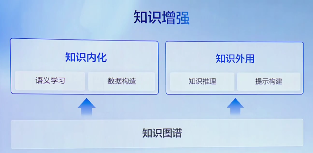 1684177634081.png 文心一言实战评测:亲身体验,它的表现如何?!
