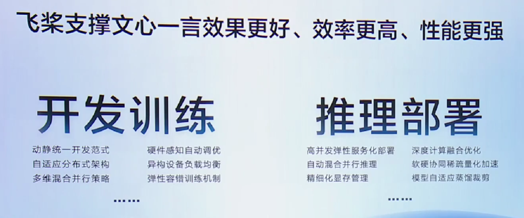 1684177635198.png 文心一言实战评测:亲身体验,它的表现如何?!