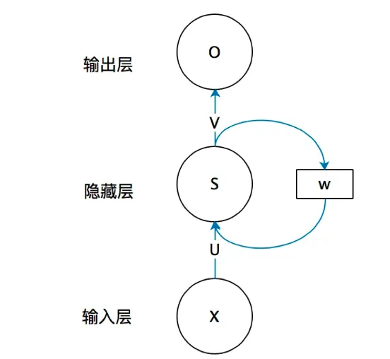 1684193703366.png 揭秘腾讯PCG客户端背后的开发者,Lewisywliu带你探索科技魅力!?