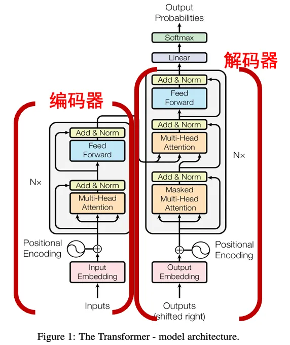 1684193704395.png 揭秘腾讯PCG客户端背后的开发者,Lewisywliu带你探索科技魅力!?