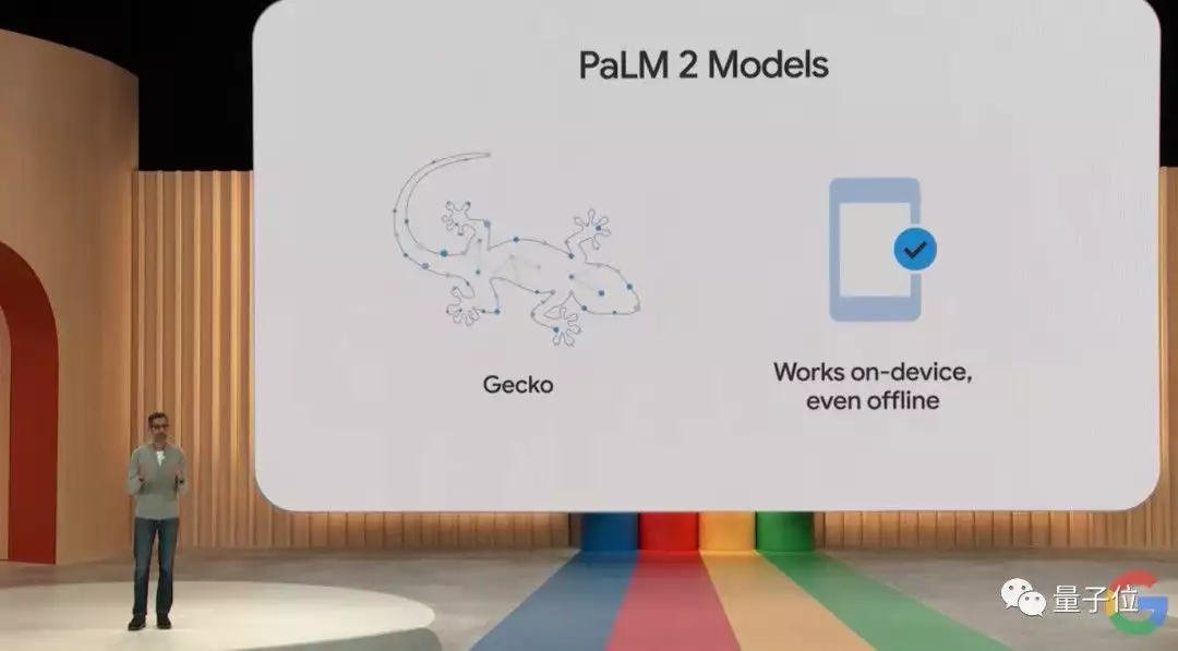1684250961546.webp 谷歌AI革命来袭!PaLM2震撼亮相,打破ChatGPT神话?办公助手升级,I/O大会后股价上涨