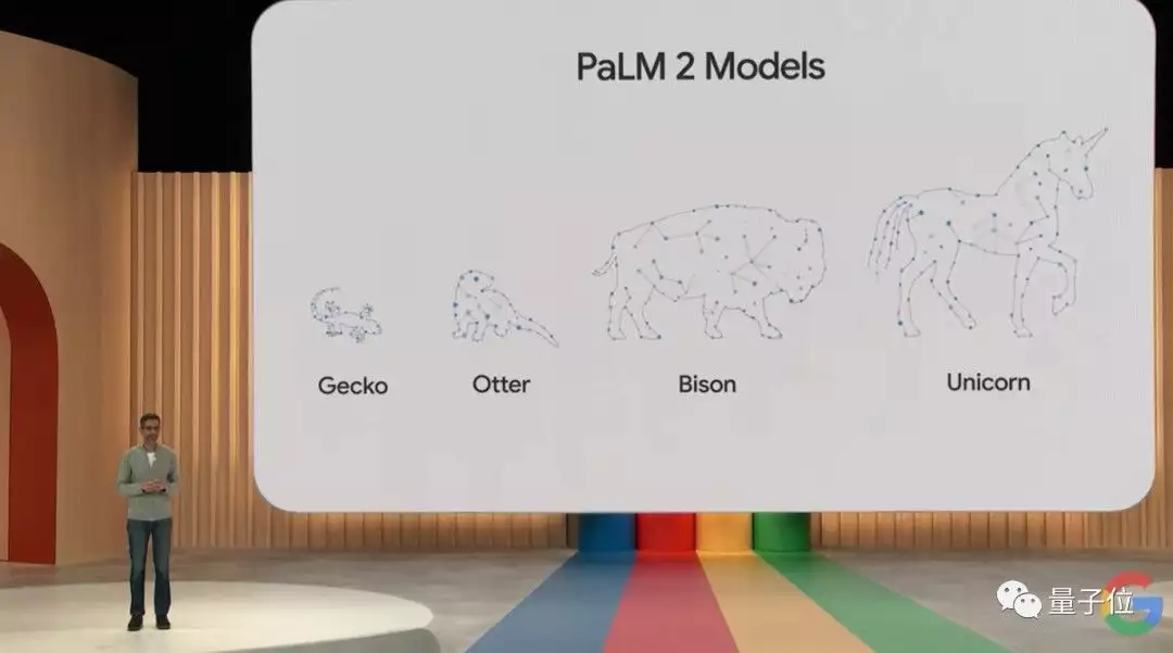 1684282574740.webp 谷歌力推AI革命,PaLM2震撼登场,AI大战你准备好了吗?