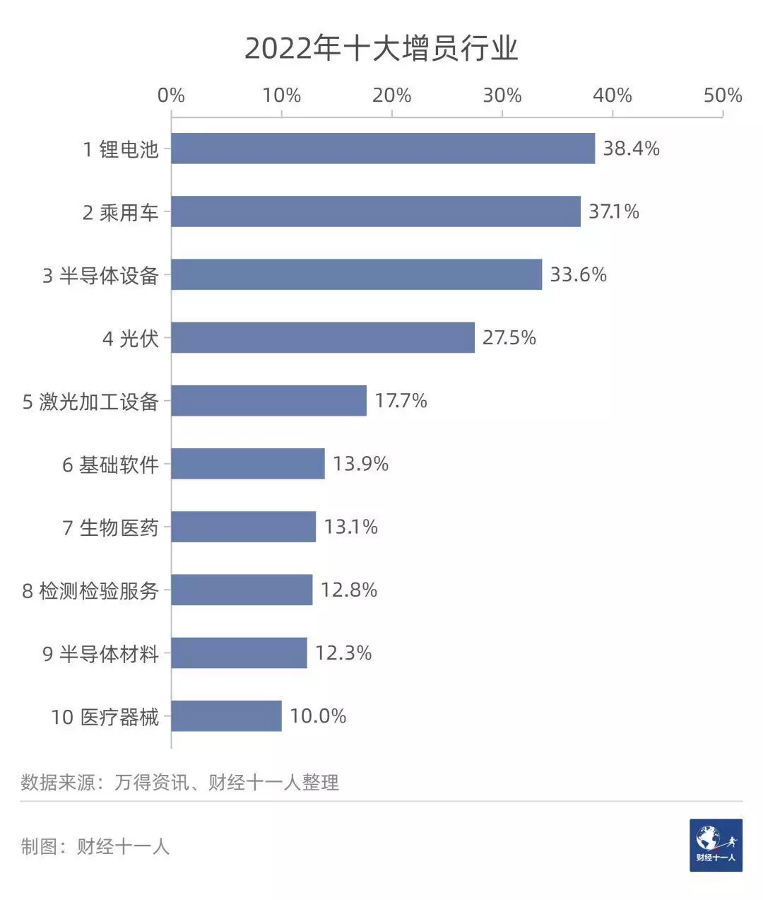 1684283575069.webp 京东集团CEO徐雷退休;浦发银行回应员工“降薪”;理想CFO李铁年薪过亿;科大讯飞否认套壳ChatGPT…被华谊老板“摸胸抱”,离婚后的杨颖,如今过得怎样