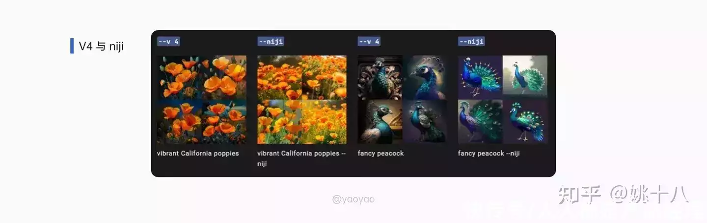 1684286640120.webp 掌握Midjourney!从零开始AI绘画教程,解锁创作新可能!🚀🎨