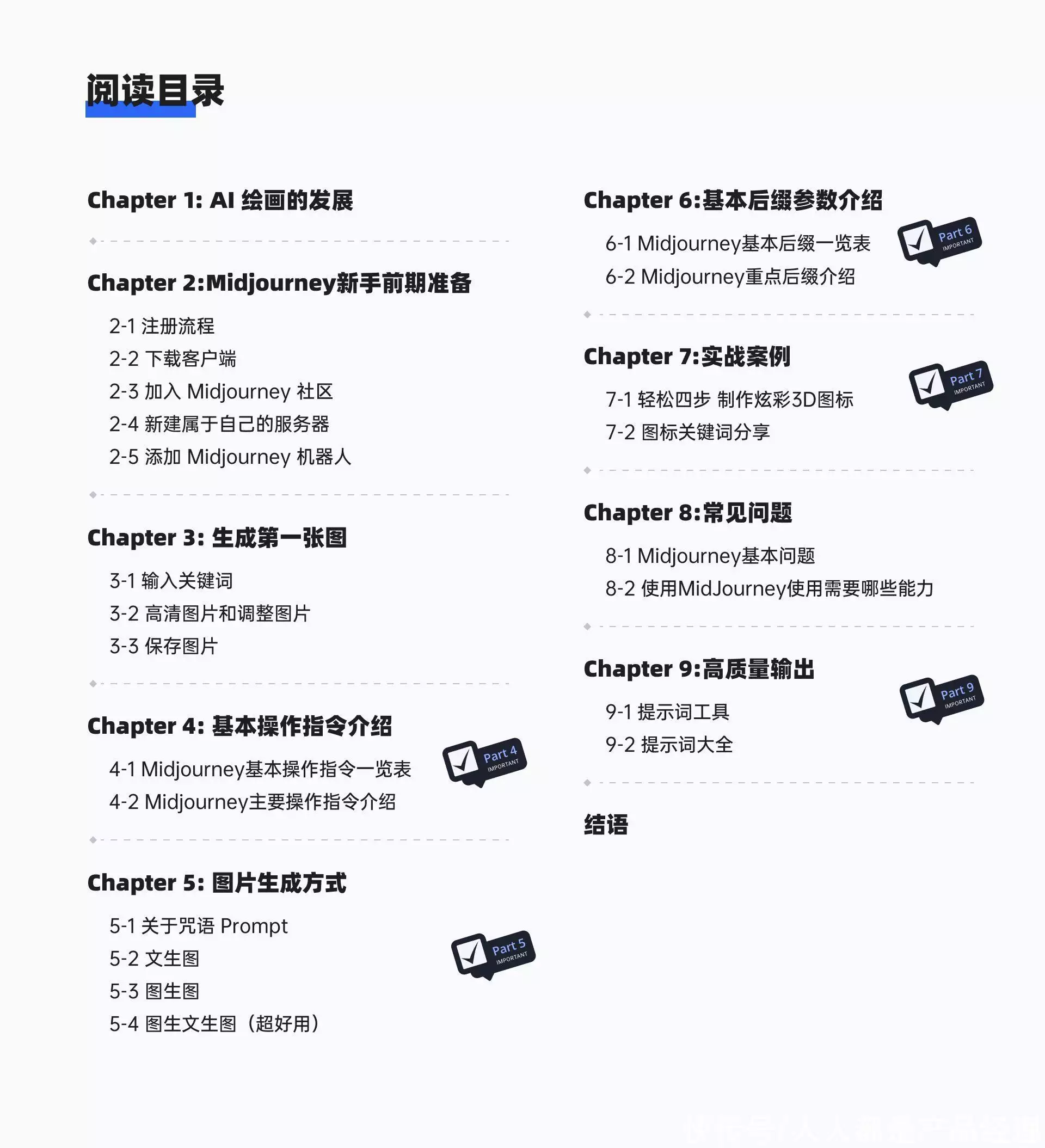 1684295422670.webp 掌握Midjourney!从零开始AI绘画教程,注册登录秘籍+实战技巧全解析!🔥
