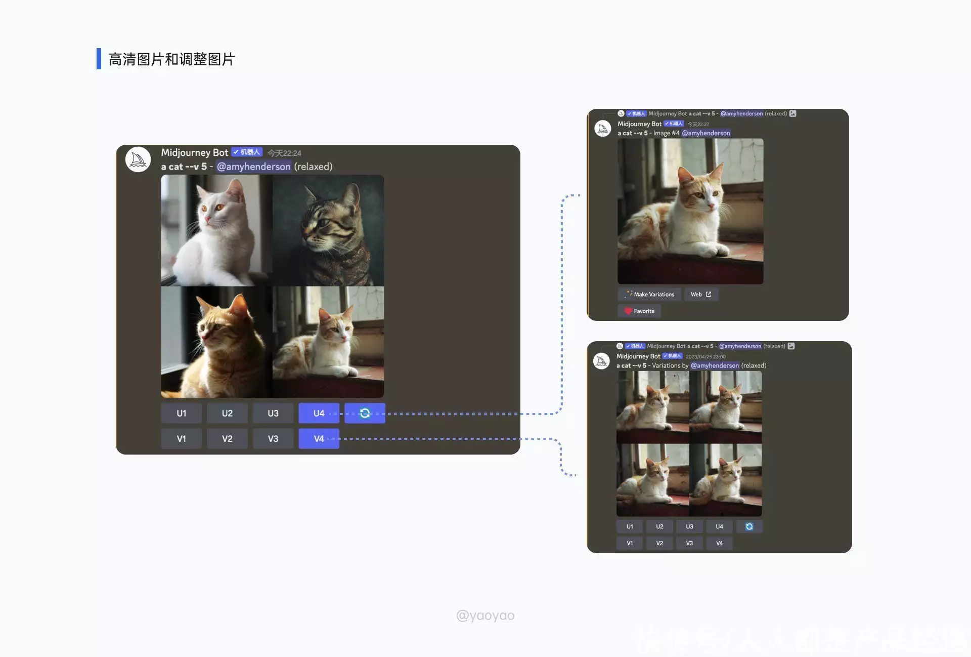 1684295431747.webp 掌握Midjourney!从零开始AI绘画教程,注册登录秘籍+实战技巧全解析!🔥