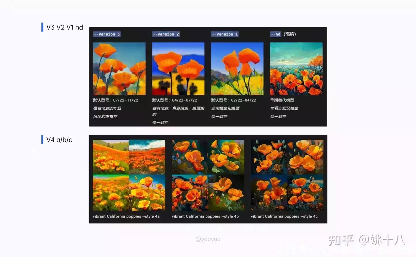 1684295453164.webp 掌握Midjourney!从零开始AI绘画教程,注册登录秘籍+实战技巧全解析!🔥