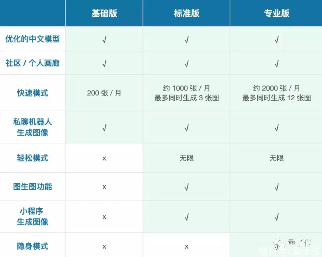 1684302333410.webp 揭秘未来科技?量子位带你探索万物可能!