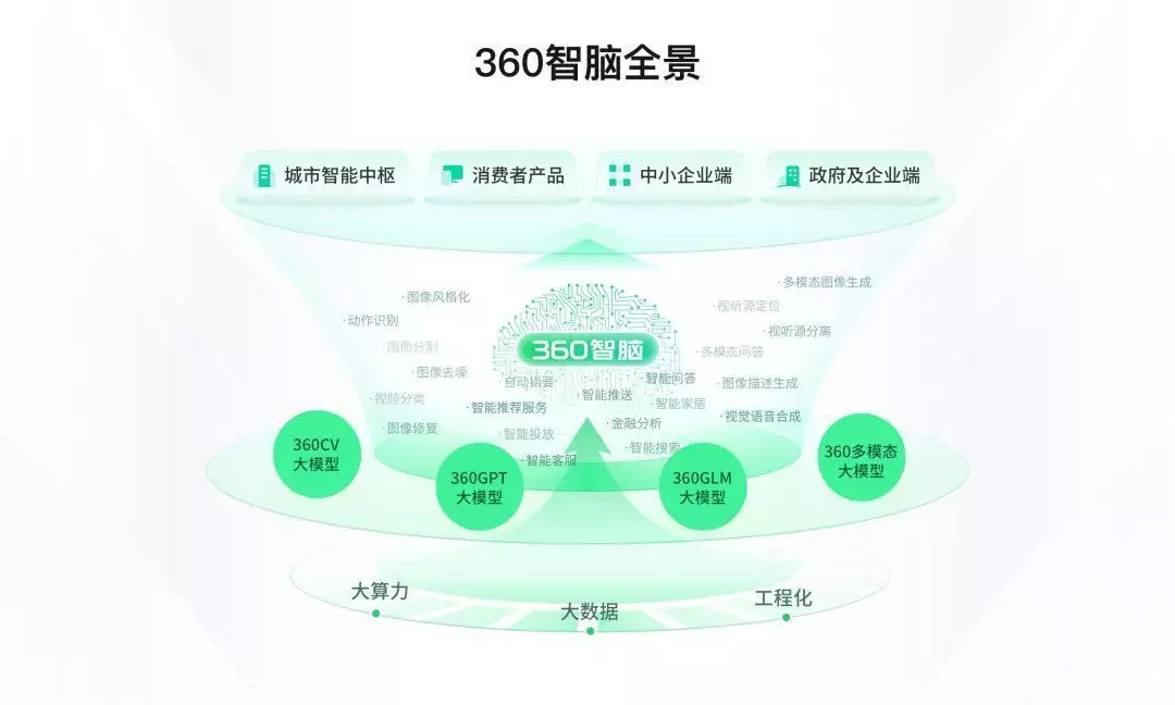 1684313277562.webp Midjourney中文版内测;OpenAI将开源新模型丨AIGC大事日报回顾:这一次,64岁的毕福剑,不再被“宽容”
