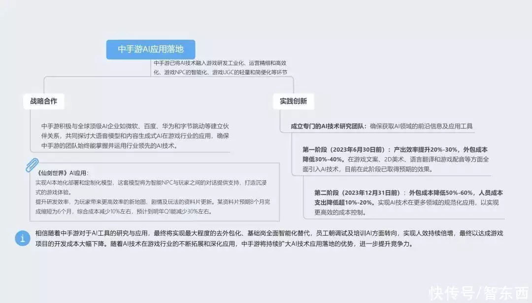 1684313281000.webp Midjourney中文版内测;OpenAI将开源新模型丨AIGC大事日报回顾:这一次,64岁的毕福剑,不再被“宽容”