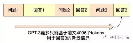 1684369597999.webp 🔥揭秘大语言模型!=GPT原理、优势与应用全解析?探索AI新纪元