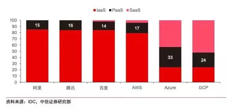 1684380855120.webp 揭秘火山引擎VeDI:数据智能新平台,如何引领云市场变革?