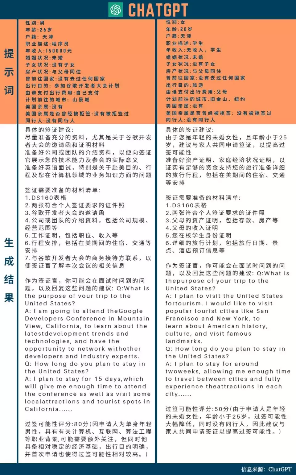 1684387579981.webp ChatGPT革命:经验还是魔法?AI如何重塑金融行业?