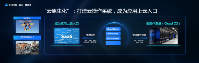 1684389695568.png 字节跳动的云战略:打破绑定,拥抱云原生,站在客户视角的IaaS挑战者