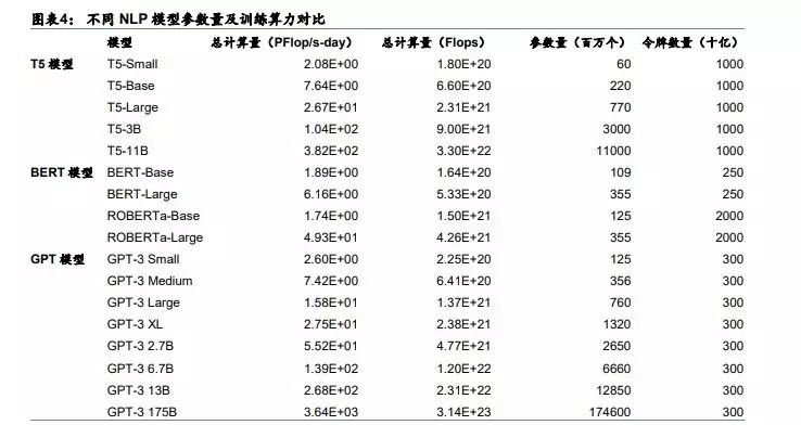 1684451131796.webp ChatGPT刷爆纪录,国内大厂竞相跟进,AI概念股一夜崛起,却面临版权争议与监管挑战?