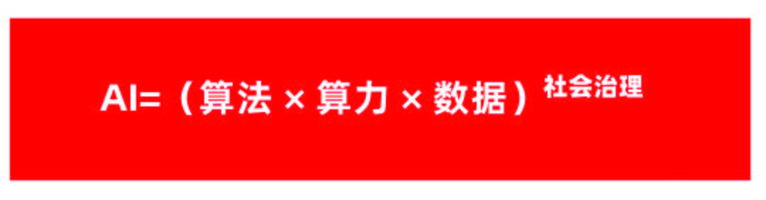 1684462511981.jpeg 「ChatGPT背后,研究方法更重要」——深度解析陌生领域的关键步骤