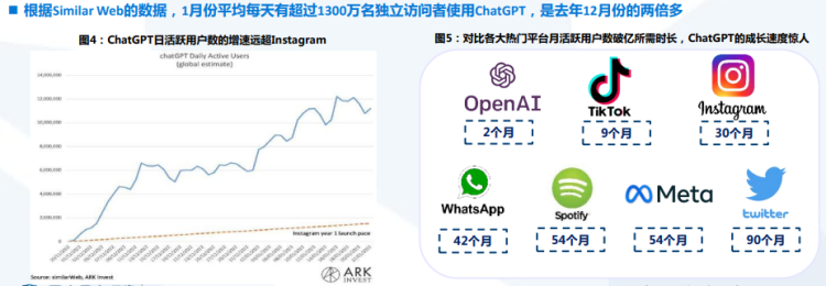 1684573820343.png 🔥AIGC元年!ChatGPT爆火的背后,AI内容生成将如何重塑世界?🔍