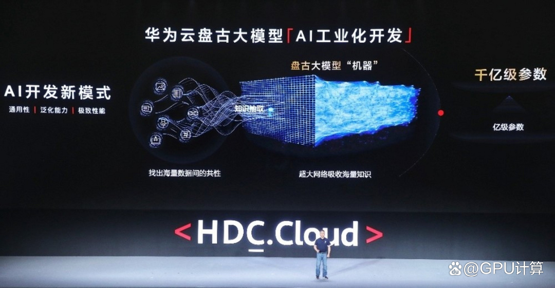 1685028807050.jpeg 国内四大巨头押注大模型,能否追赶GPT-4?他们凭什么,以及AI芯片的崛起如何影响?🚀