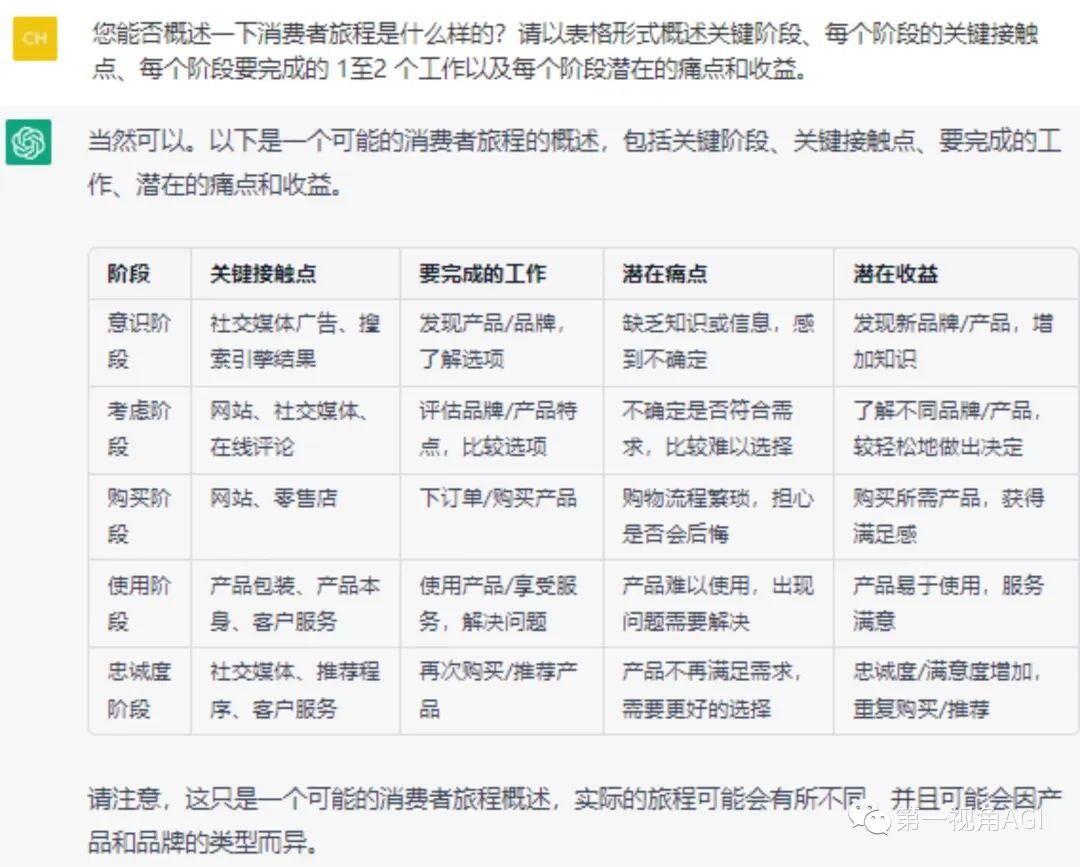 1685030344933.jpeg 提示上下文学习:掌握未来智能的关键技术?