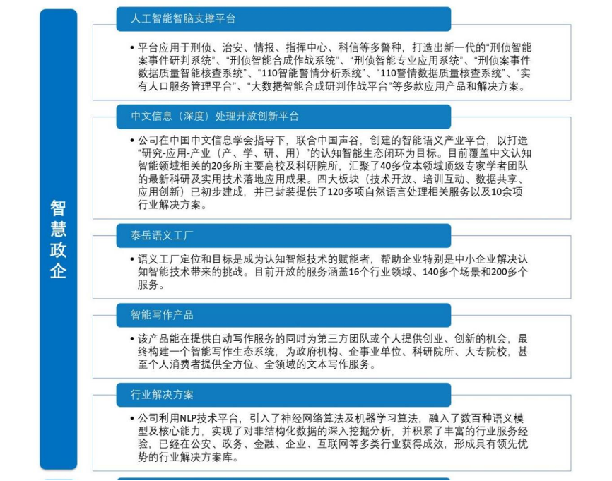 1685051084055.png ChatGPT热浪中,游戏概念股的飙升真相:汤姆猫与昆仑万维的ChatGPT冒险