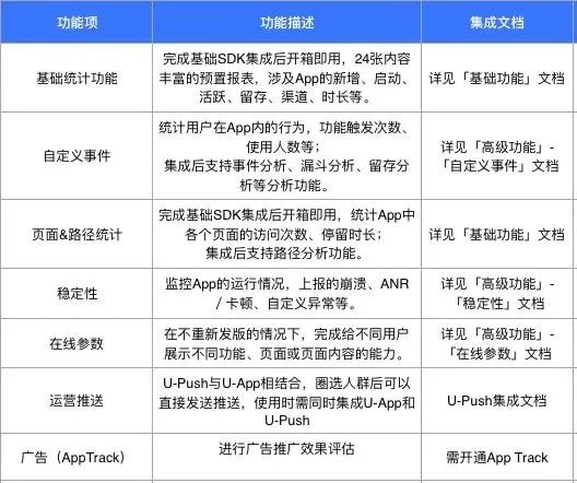 1685056355633.jpeg 掌握数据埋点?ChatGPT教你!从超市到APP,一图看懂全过程