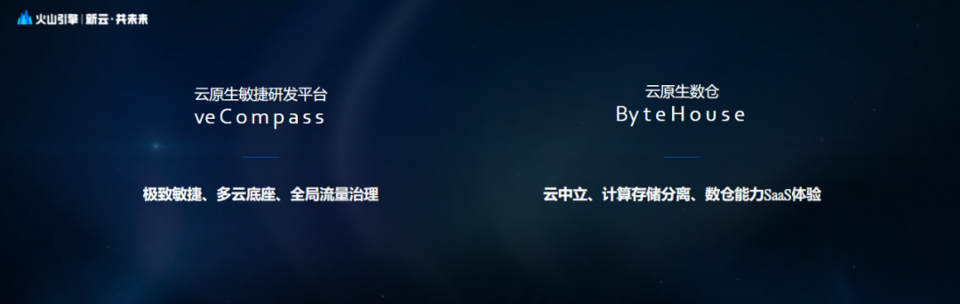 1685124022463.png 你的2.6朵云里,会有火山引擎吗?| Q推荐