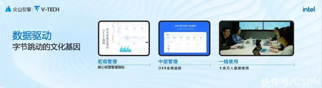 1685127020668.webp 从火山引擎新品发布会,看字节的数据飞轮如何转起来?舒淇才是“大号水蜜桃”,穿露肩裙前凸后翘,47岁美得犯规
