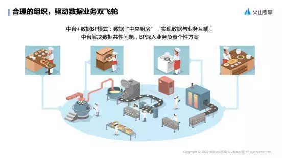 1685127021656.webp 从火山引擎新品发布会,看字节的数据飞轮如何转起来?舒淇才是“大号水蜜桃”,穿露肩裙前凸后翘,47岁美得犯规